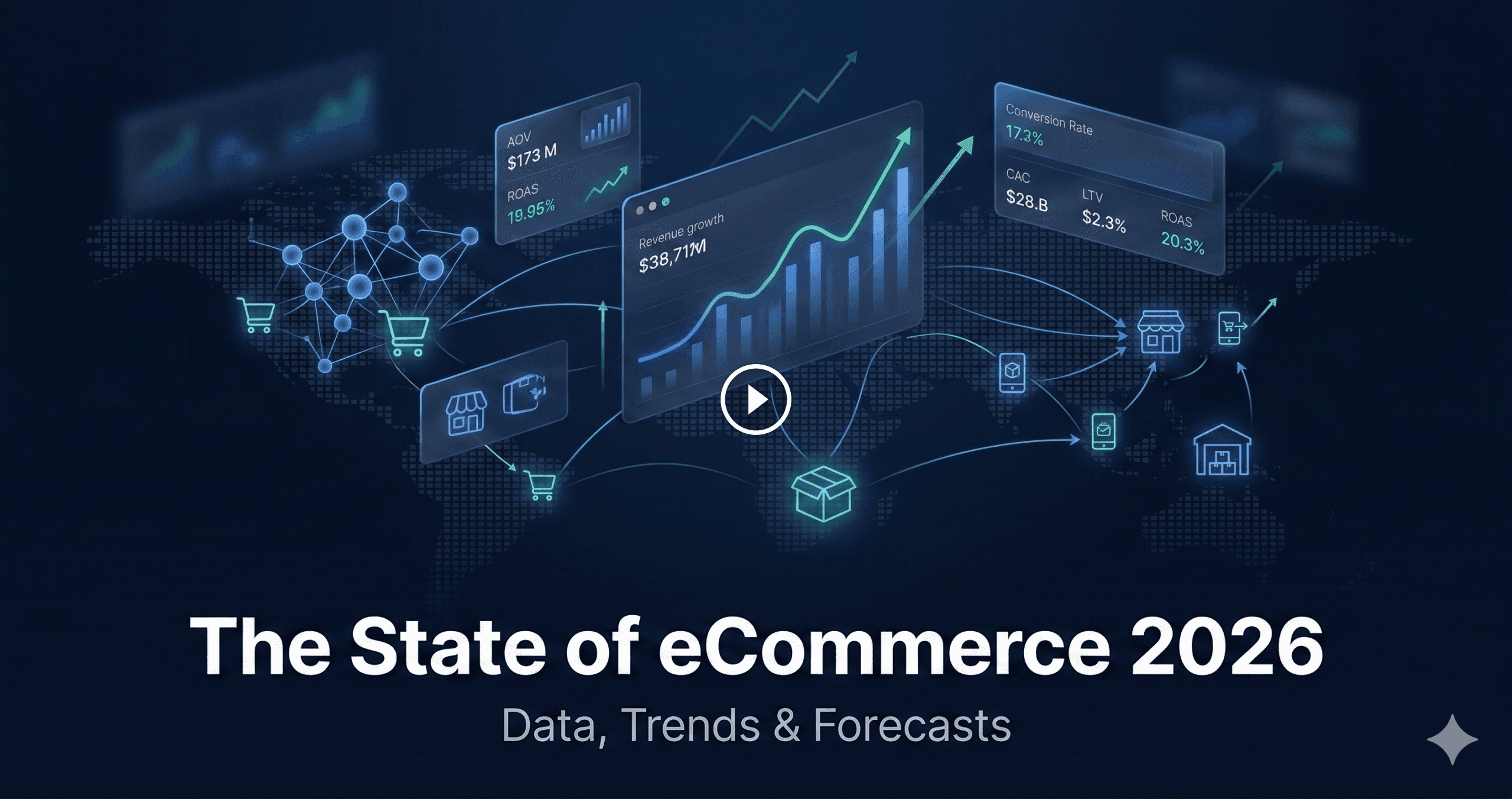 The State of eCommerce in 2026 - eCommerce Manager